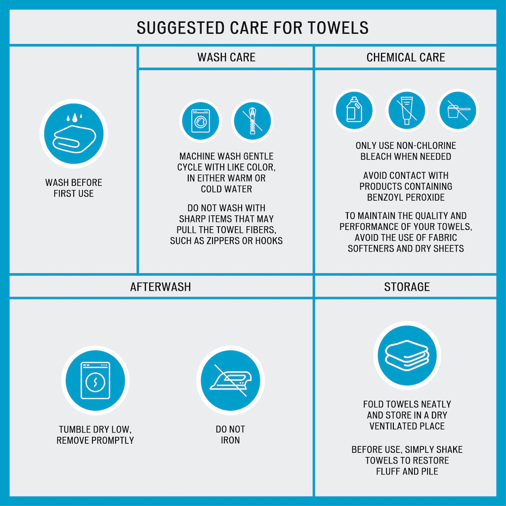 Teal Super Soft Cotton Quick Dry Bath Towel Set - 6 Pcs - promeedsilk