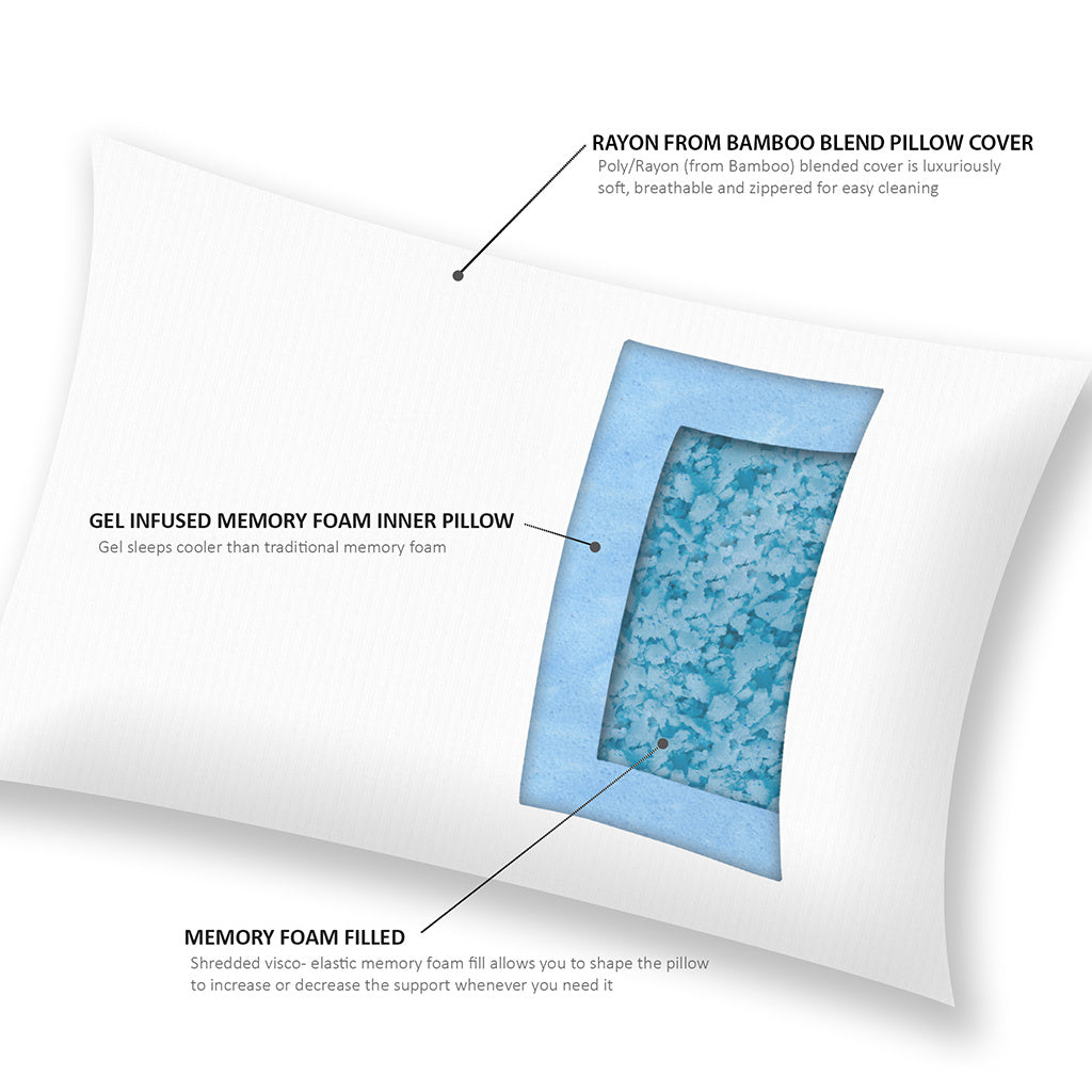 Shredded Memory Foam Pillow - promeedsilk